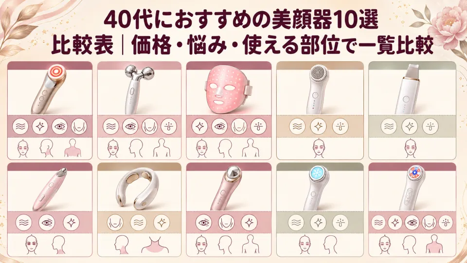 40代におすすめの美顔器の比較表
